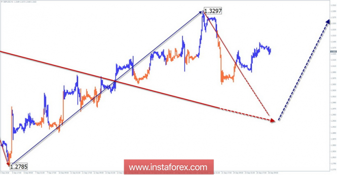 analytics5bab58cf3a2e3.jpg