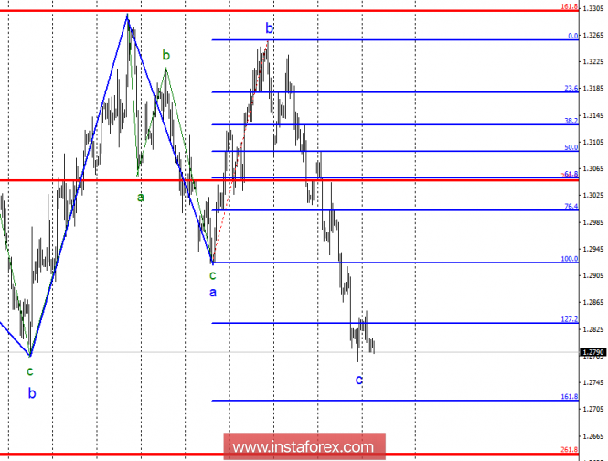 analytics5bd80a1761cd5.png